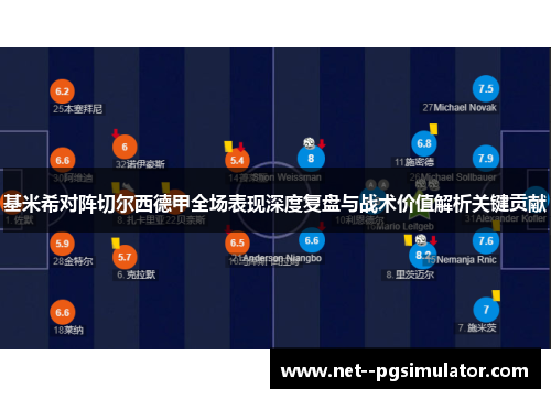 基米希对阵切尔西德甲全场表现深度复盘与战术价值解析关键贡献 基米希对阵切尔西德甲全场表现深度复盘与战术价值解析关键贡献