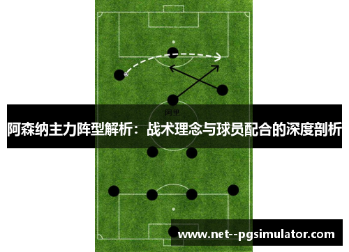 阿森纳主力阵型解析：战术理念与球员配合的深度剖析