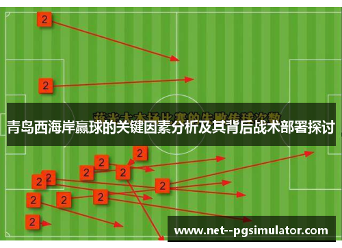 青岛西海岸赢球的关键因素分析及其背后战术部署探讨