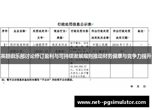 英超俱乐部讨论修订盈利与可持续发展规则推动财务健康与竞争力提升
