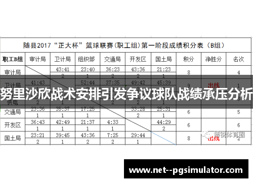 努里沙欣战术安排引发争议球队战绩承压分析 努里沙欣战术安排引发争议球队战绩承压分析