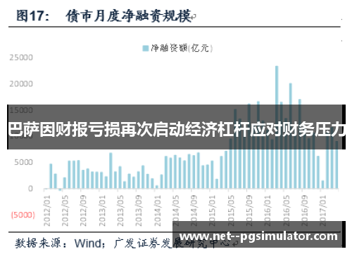 巴萨因财报亏损再次启动经济杠杆应对财务压力