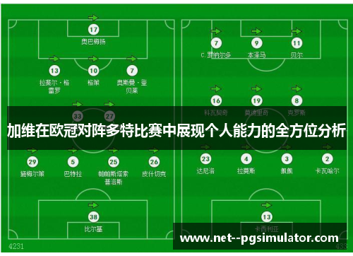 加维在欧冠对阵多特比赛中展现个人能力的全方位分析 加维在欧冠对阵多特比赛中展现个人能力的全方位分析
