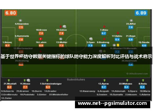 基于世界杯防守数据关键指标的球队防守能力深度解析对比评估与战术启示 基于世界杯防守数据关键指标的球队防守能力深度解析对比评估与战术启示