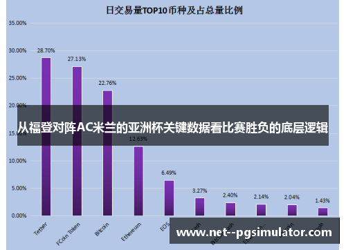从福登对阵AC米兰的亚洲杯关键数据看比赛胜负的底层逻辑
