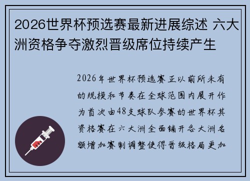 2026世界杯预选赛最新进展综述 六大洲资格争夺激烈晋级席位持续产生
